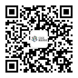 联系我们 QR Code